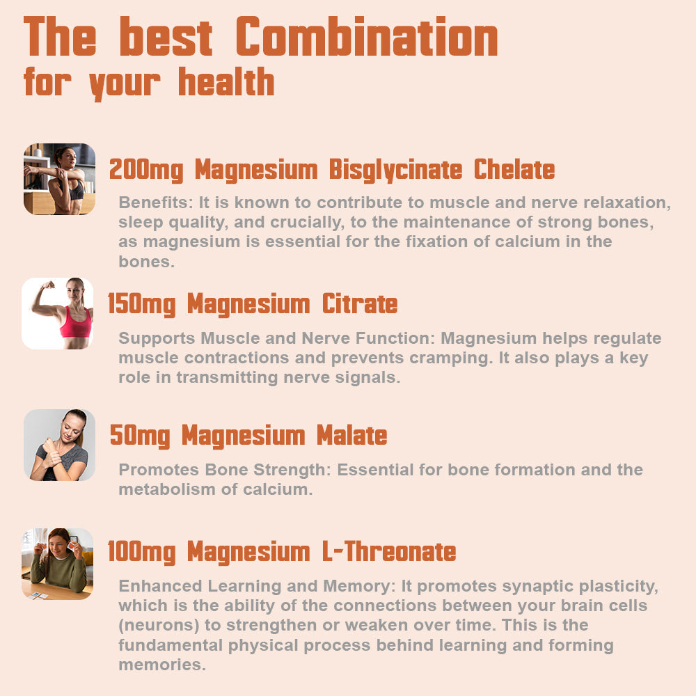 Health Dose Triple Magnesium + L-threonate.120 Capsules 4
