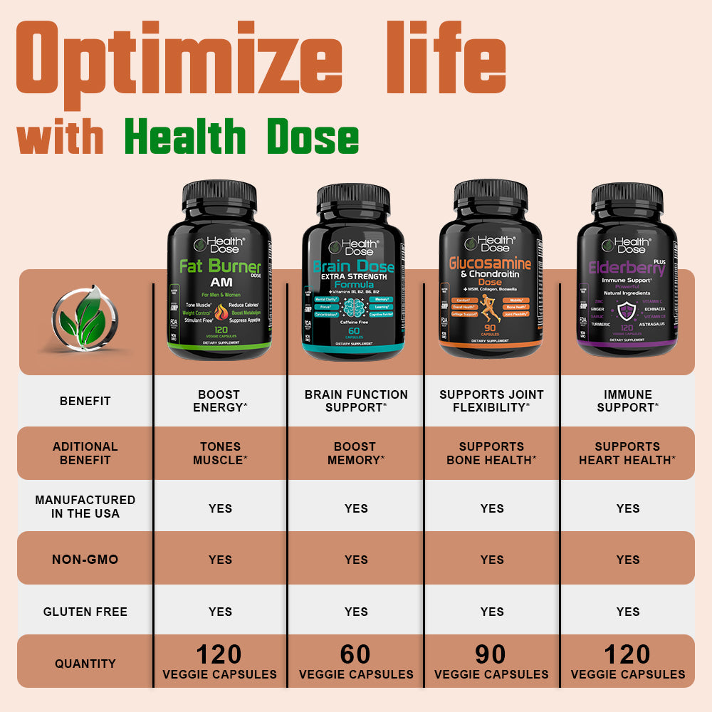Vitamin D3 + K2. 180 Liquid Softgels 6