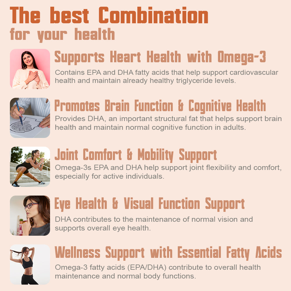 Premium Omega 3 Fish Oil Triple Strength. 120 Softgels 4