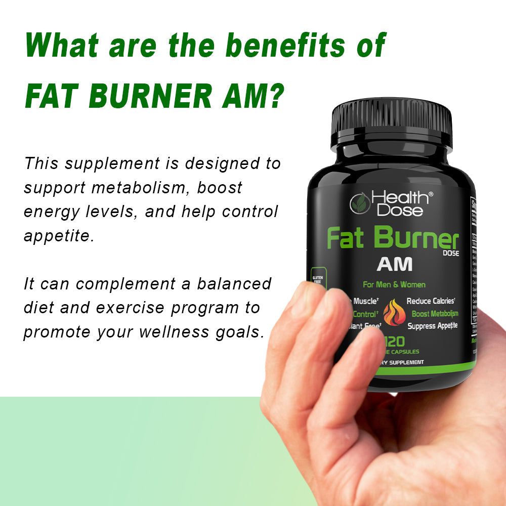 Fat Burner AM supplement bottle held in a hand with promotional text on a white background