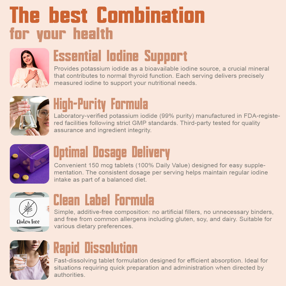 Advertisement for iodine supplement with text and images of people and tablets.