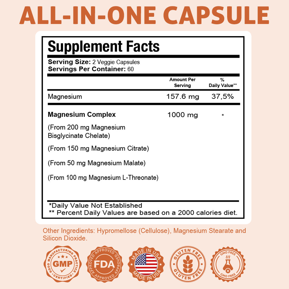 Premium Omega 3 Fish Oil Triple Strength. 120 Softgels 3