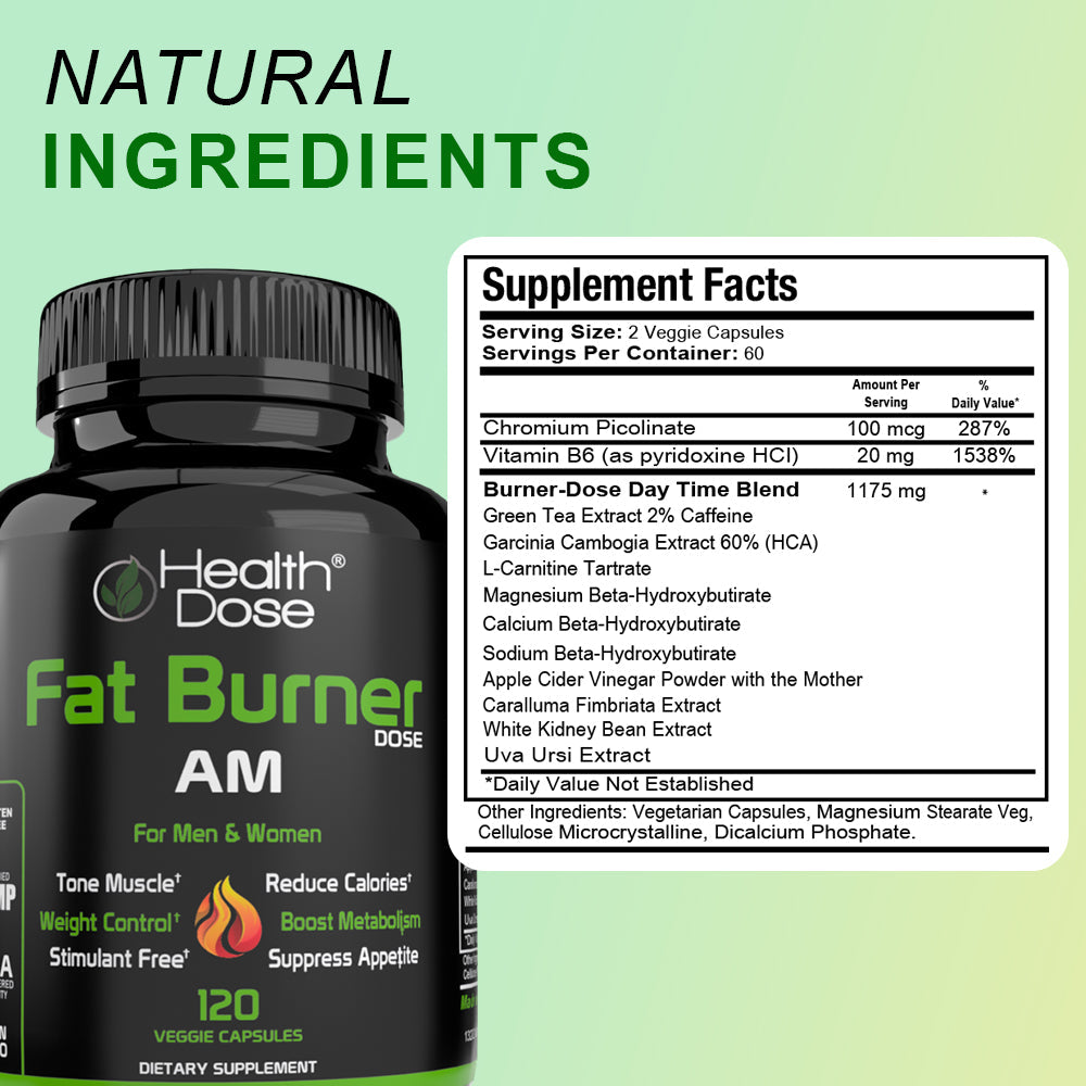 Health Dose Fat Burner AM supplement bottle with label on a green background