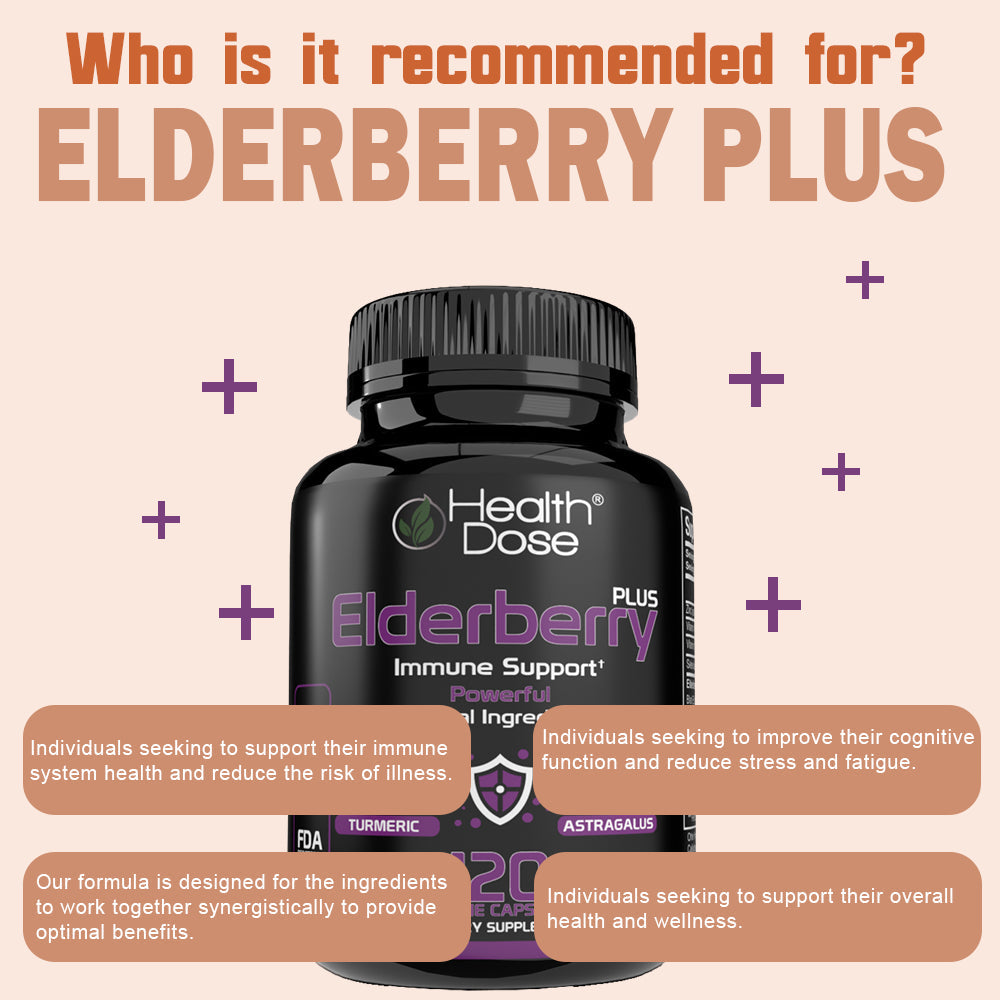 Health Dose Elderberry Plus supplement bottle with text on a beige background