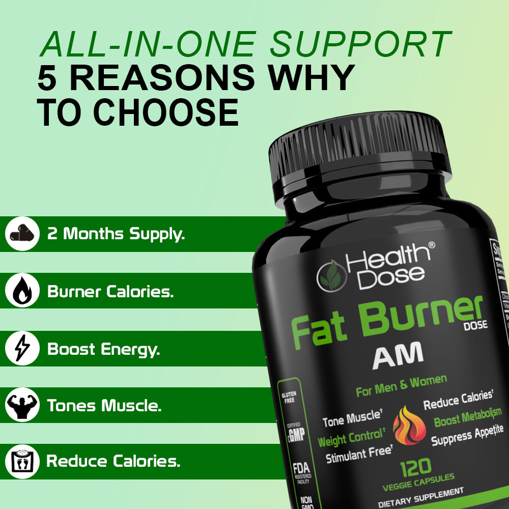 Health Dose Fat Burner AM supplement bottle with promotional text on a green background