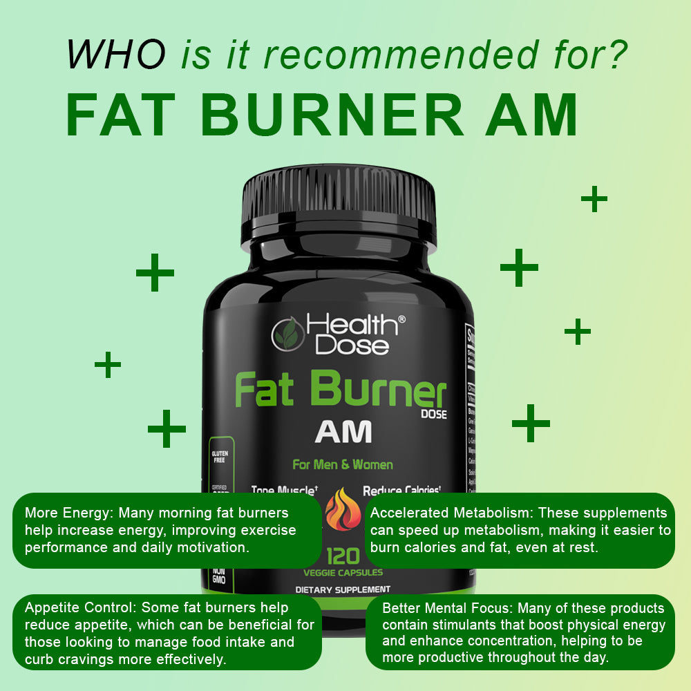 Fat Burner AM supplement bottle with promotional text on a green background
